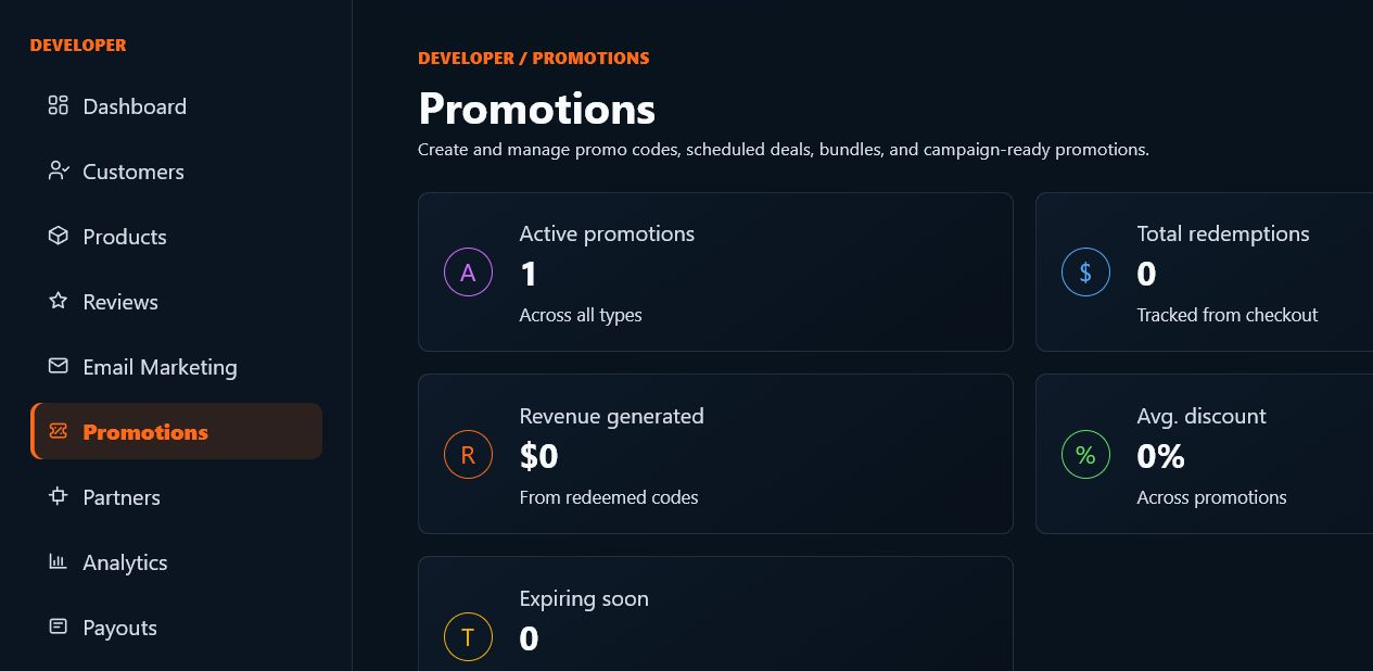 Live Moonwave FX promotions workspace showing promotion activity, scheduled deal and promo-code controls.